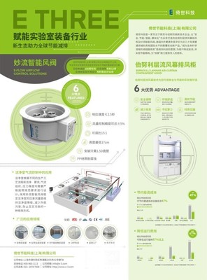 展訊丨倚世科技攜創新節能產品亮相2022綠色工廠廠務大會，以設計驅動工業節能新篇章