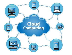 云時代下網絡工程師的逆勢崛起 網站設計的新基石